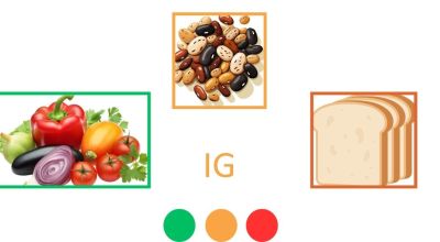 Index glycémique : définition, tableau et limites